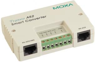 A52/220V DB25 Конвертер интерфейсов RS-232 to RS-422/485, surge protection 25KV, adapter